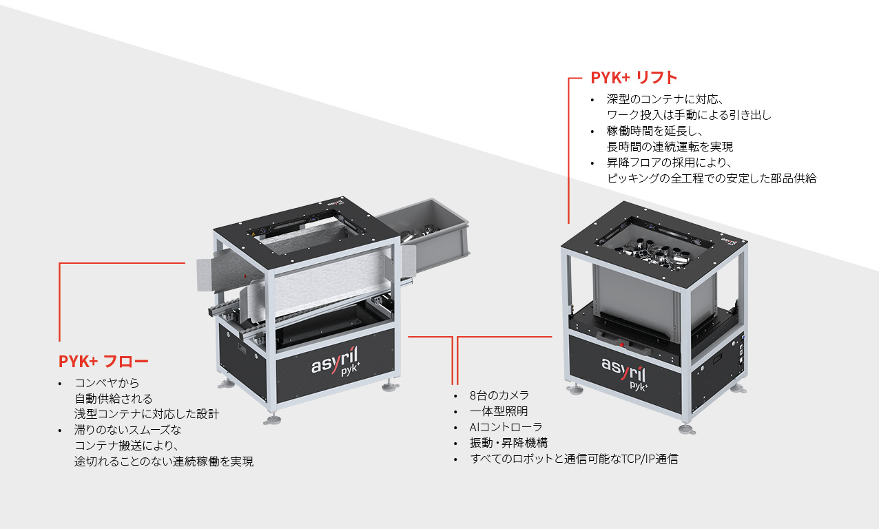 2 PYK+ variants_JP